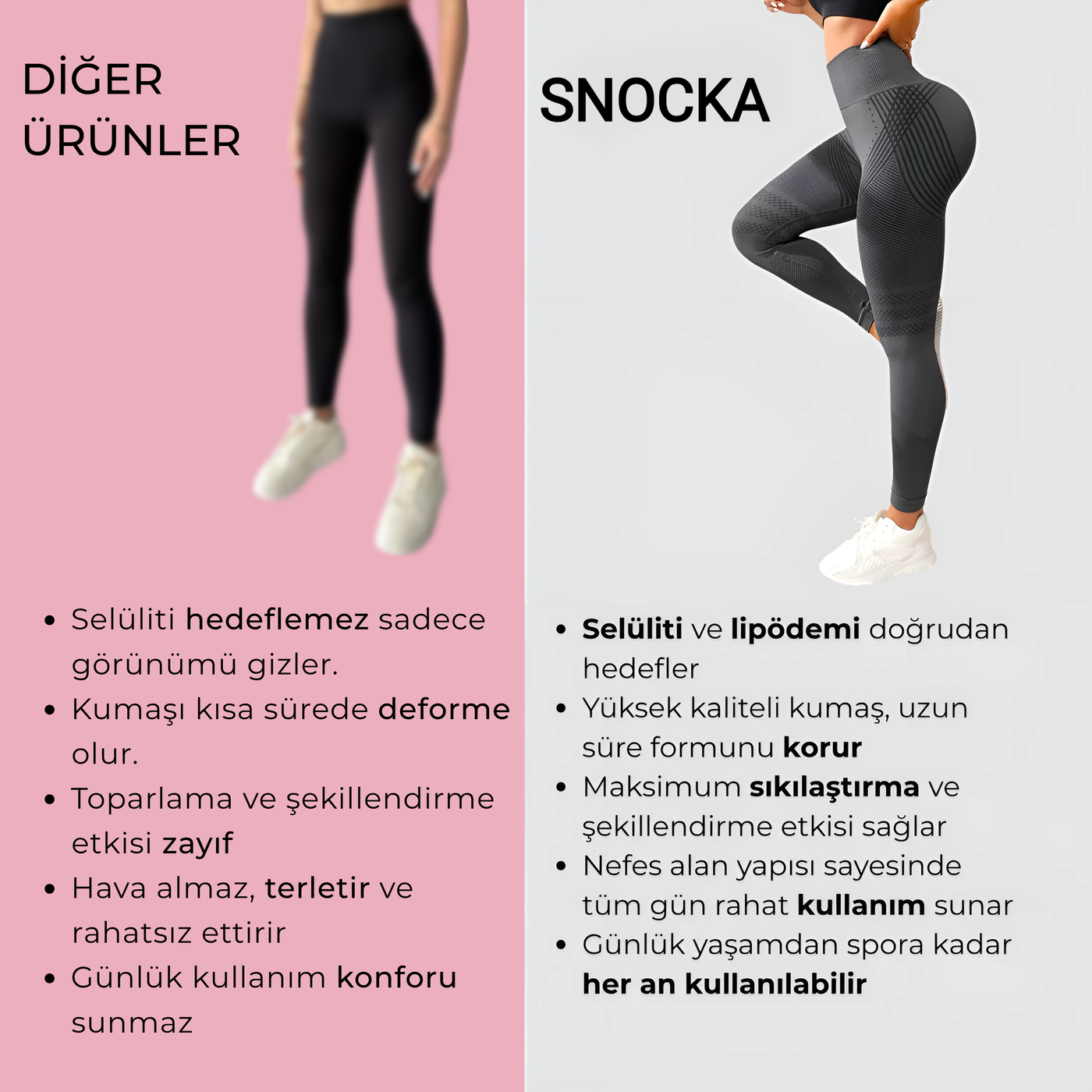 Snocka Premium Şekillendirici - Selülit Giderici Tayt