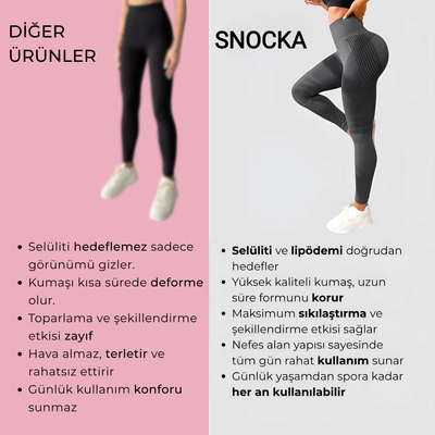 Snocka Premium Şekillendirici - Selülit Giderici Tayt